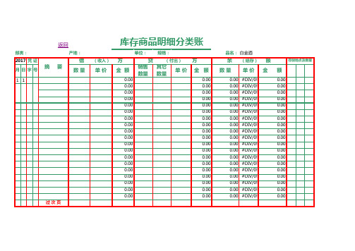 库存商品明细账