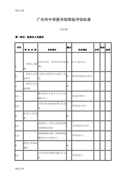 (整理)广州市中学图书馆等级评估标准