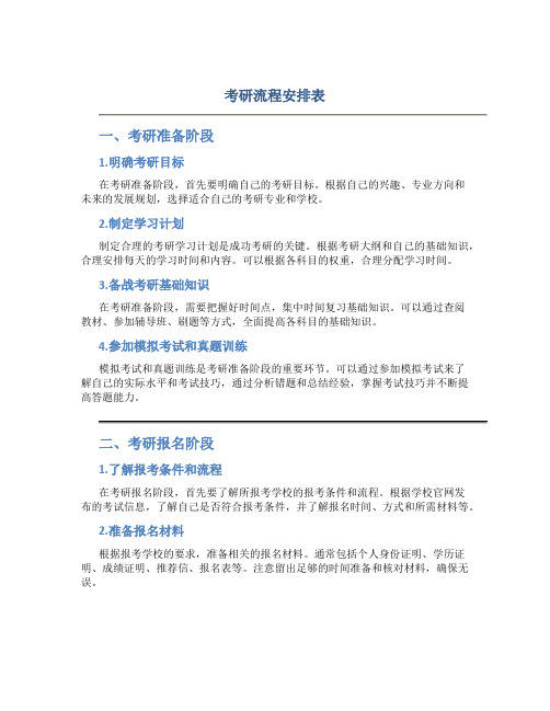 考研流程安排表