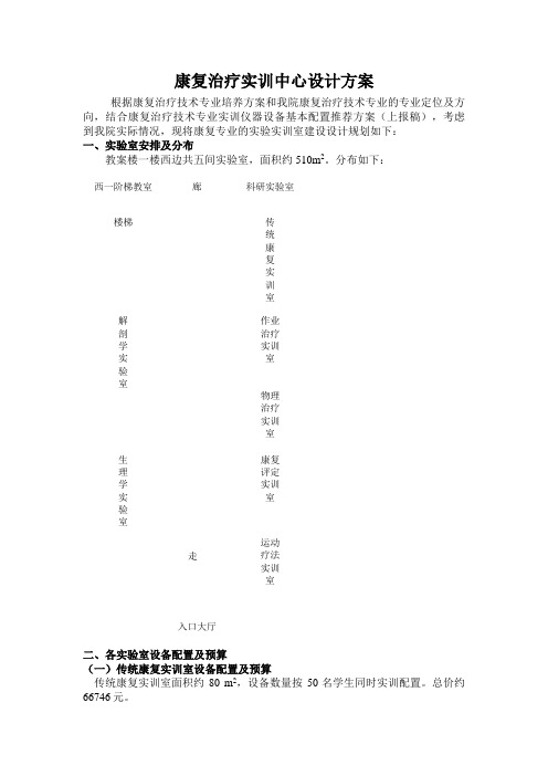 康复治疗专业技术专业实训室设计专业技术方案