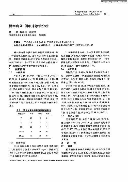 桥本病31例临床诊治分析