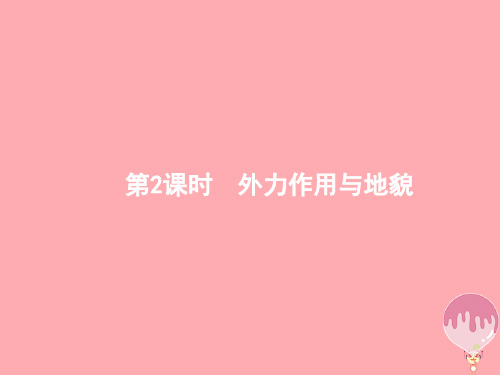 (浙江选考Ⅰ)2021高考地理二轮复习专题2自然环境中的物质运动和能量交换第2讲第2课时外力作用与地