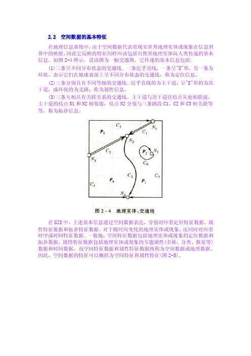 空间数据的基本特征