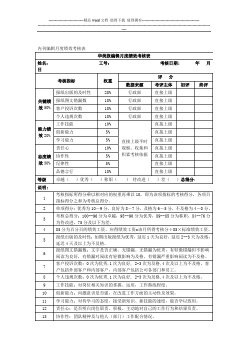 内刊编辑月度绩效考核表