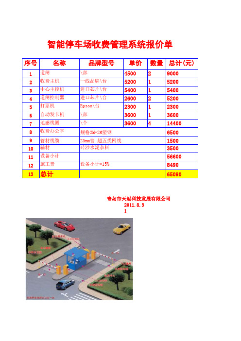 道闸报价单