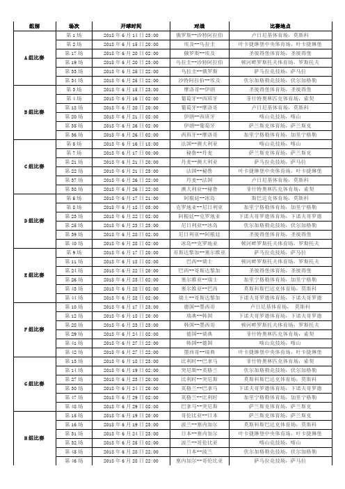 2018年世界杯赛程表