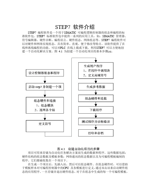 (完整版)STEP7软件介绍