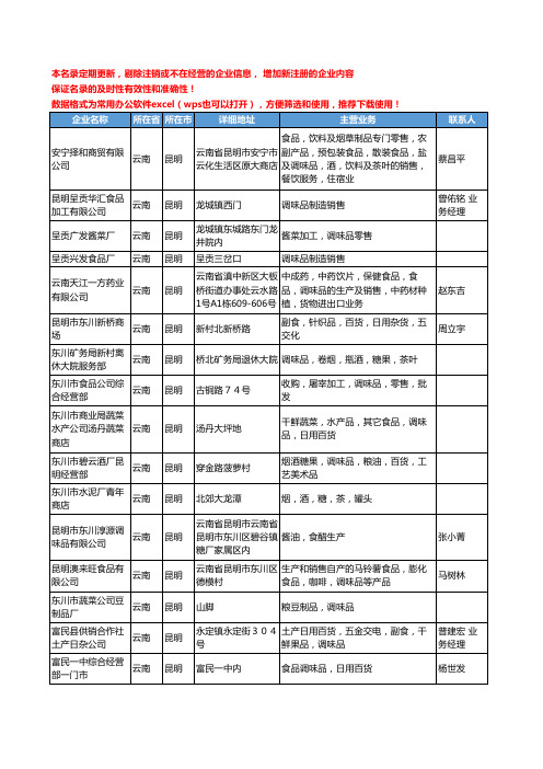 2020新版云南省调味品工商企业公司名录名单黄页大全167家