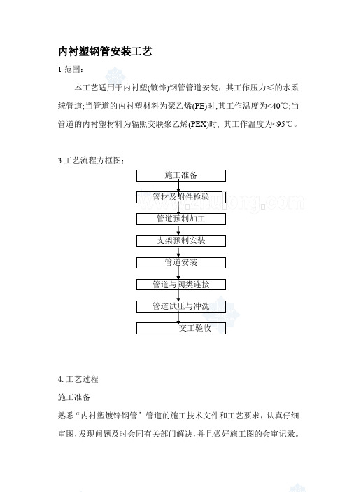 内衬塑钢管安装工艺