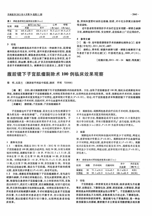 腹腔镜下子宫肌瘤剔除术100例临床效果观察