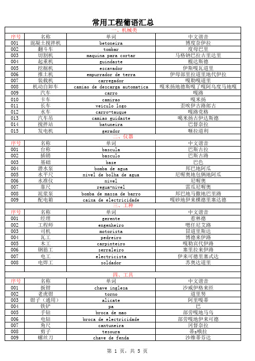 常用葡语工程词汇