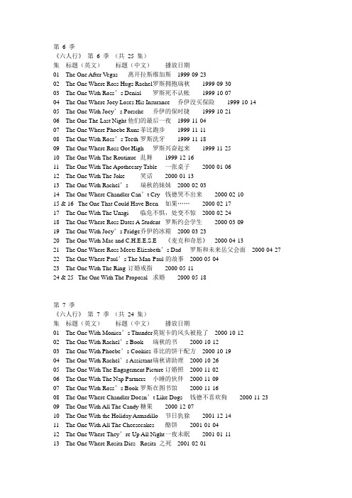 老友记第 6-10季标题中英文对照