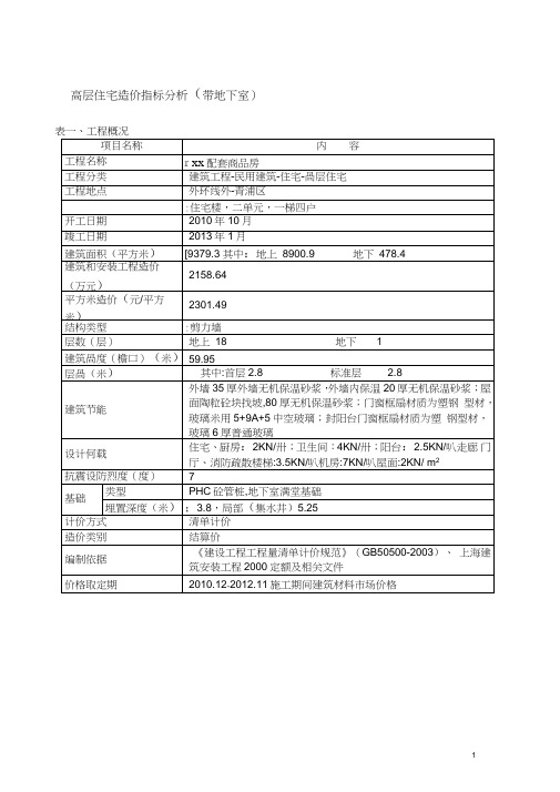 (完整版)高层住宅造价指标分析(带地下室)201412(1)