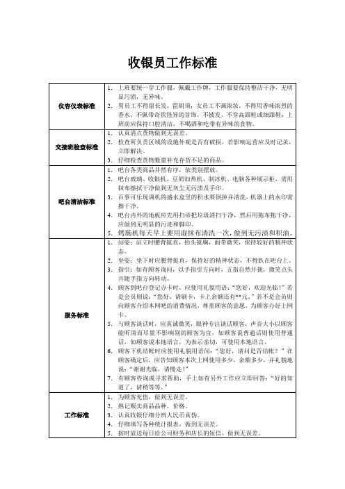 收银员工作标准