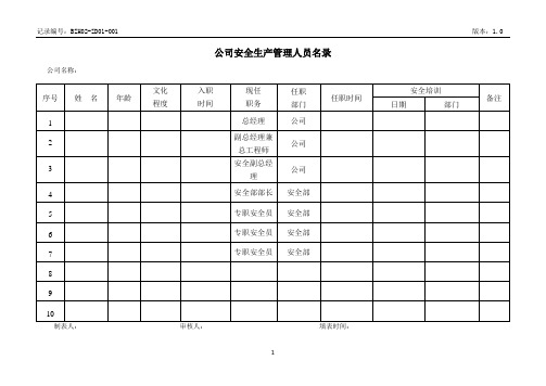 安全生产管理人员名录参考模板范本