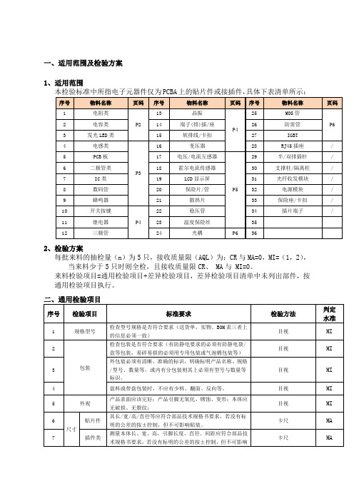 电子元器件检验标准