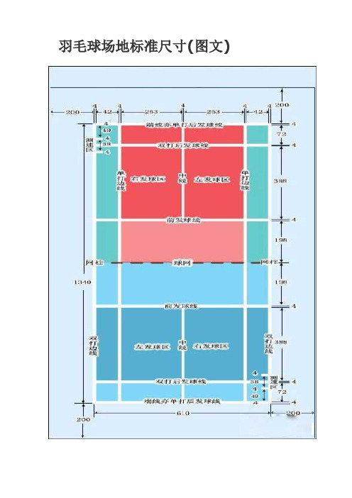 羽毛球场地标准尺寸