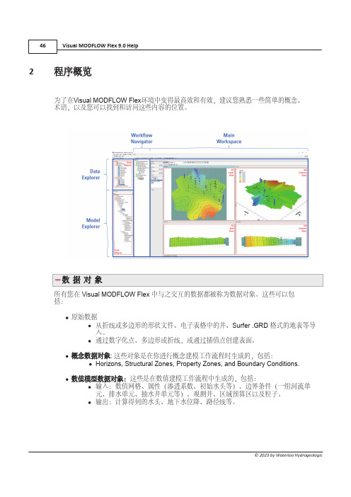 visual modflow flex 9.0用户手册中文版_第二章