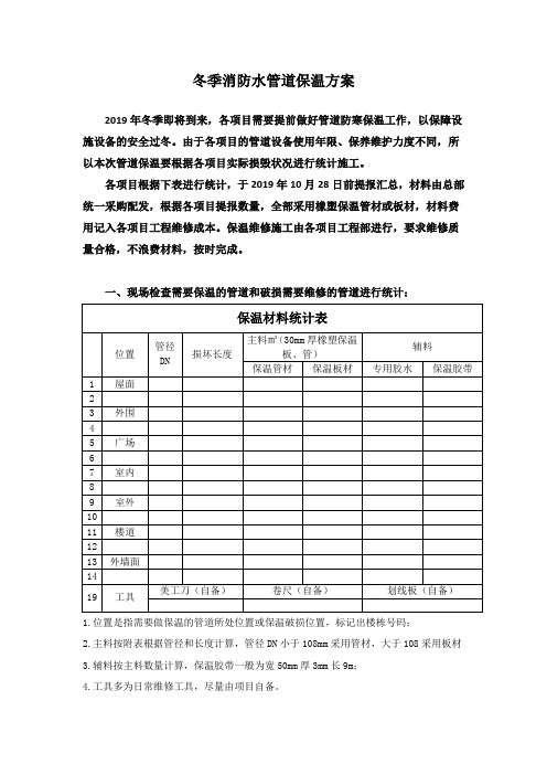 冬季消防管道保温方案