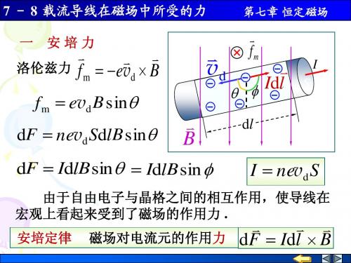 第07章 恒定磁场8 载流导线在磁场中所受的力