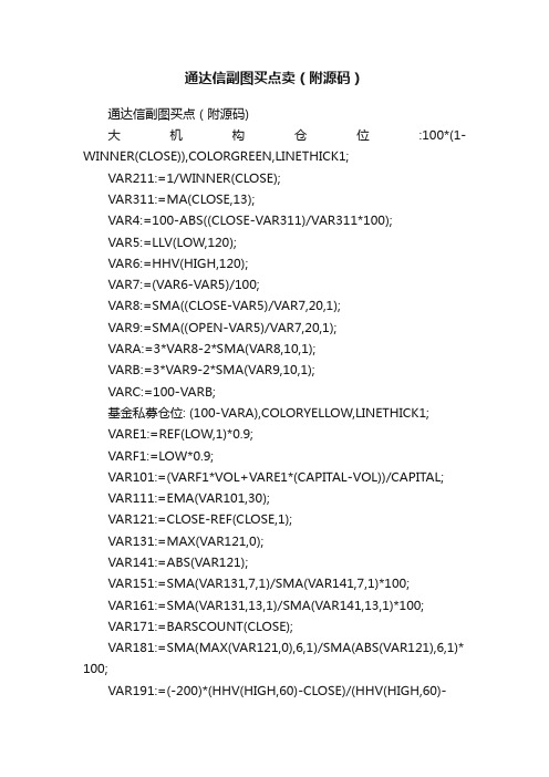 通达信副图买点卖（附源码）