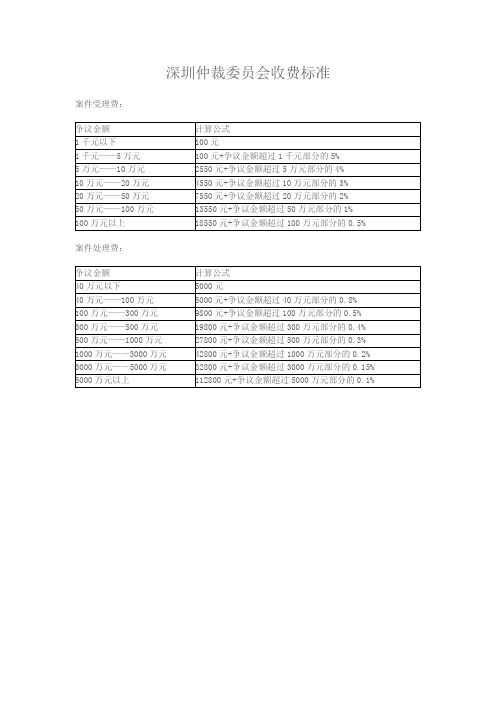 深圳仲裁委员会收费标准