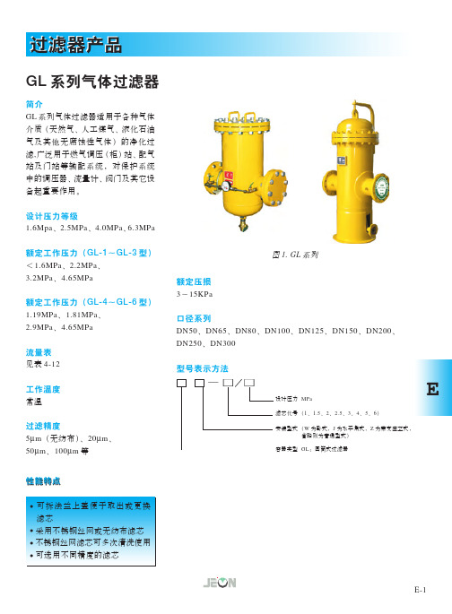 过滤器选型