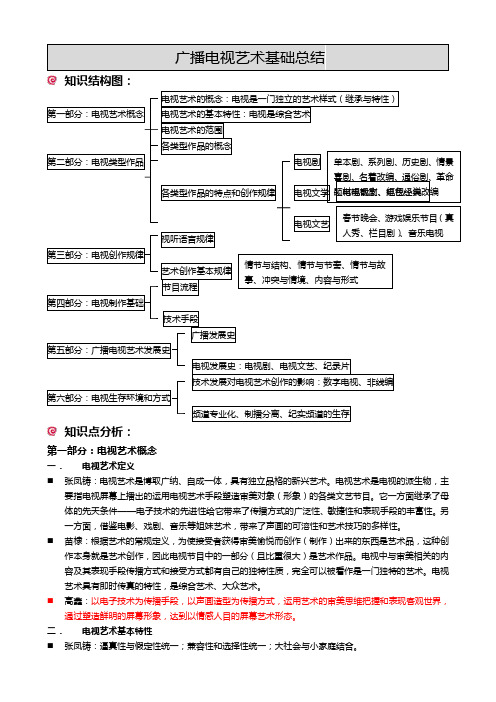 广播电视艺术基础知识总结 (1)