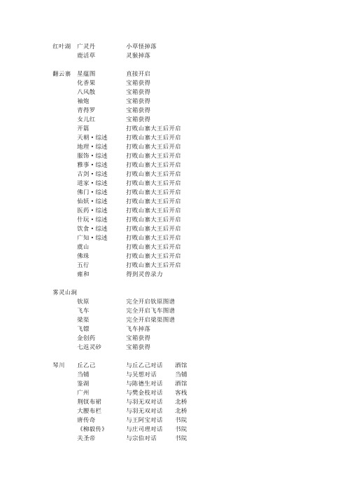 古剑奇谭1 词条全攻略汇编