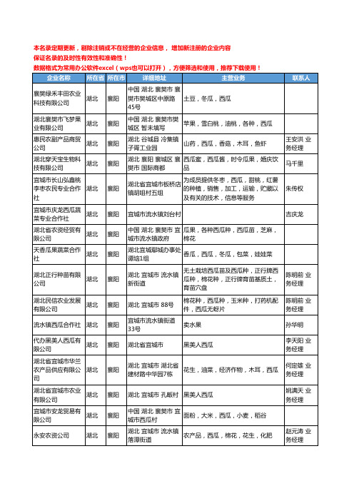 2020新版湖北省西瓜工商企业公司名录名单黄页大全93家