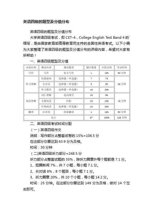 英语四级的题型及分值分布