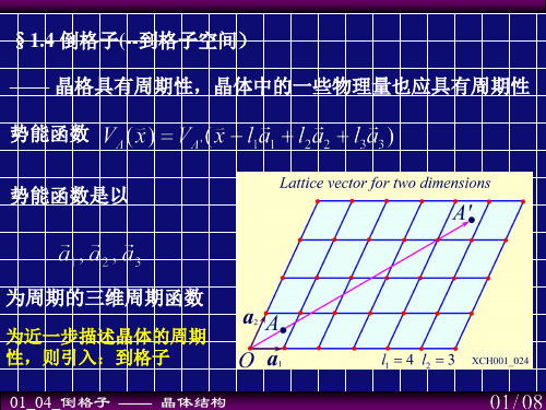 晶体结构-倒格子(01_04)