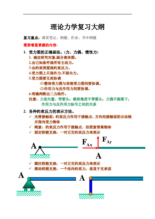 理论力学复习大纲