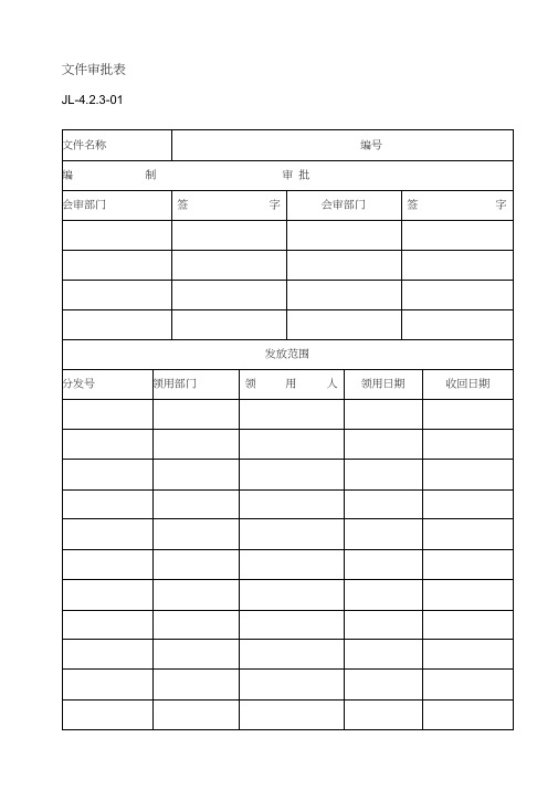 质量管理体系记录表样(全部)