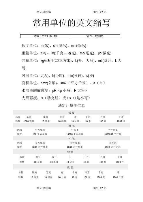 常用单位英文缩写及法定计量单位表-单位名称英文缩写之欧阳总创编