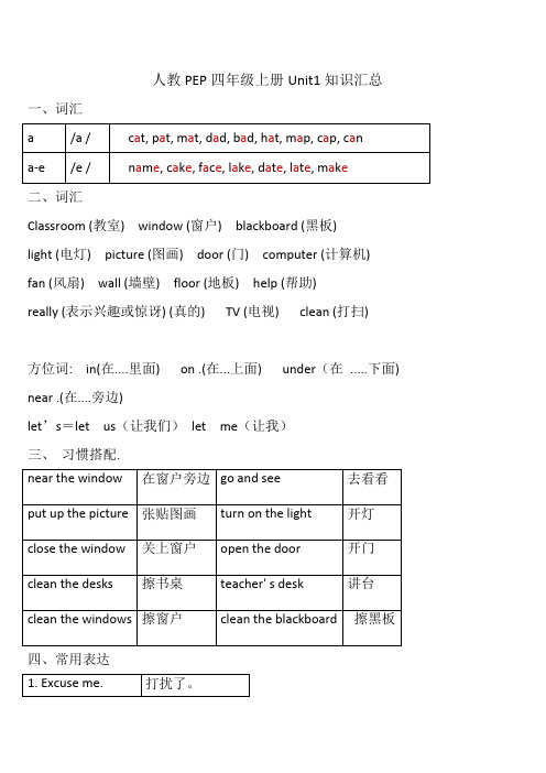 四年级上册英语知识汇总(1-3单元)