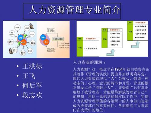 人力资源管理专业11