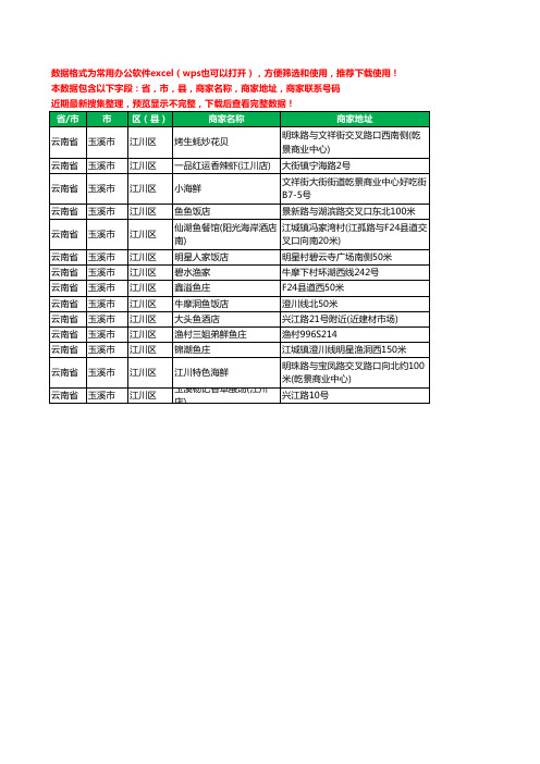 2020新版云南省玉溪市江川区海鲜工商企业公司商家名录名单黄页联系电话号码地址大全14家