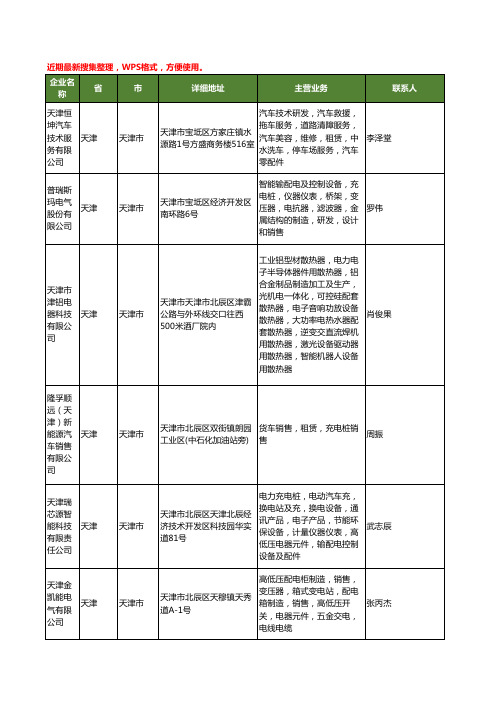 最新天津市充电桩工商企业公司名录名单黄页大全34家