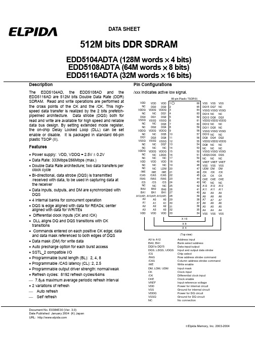 EDD5108ADTA-7BL资料