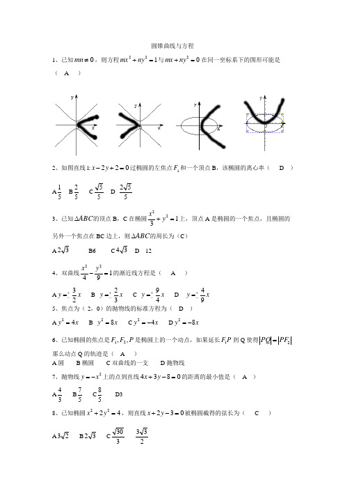 圆锥曲线与方程综合测试题