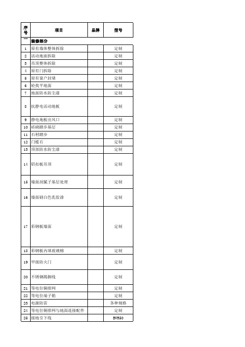 通信运营商订制机站报价单模板