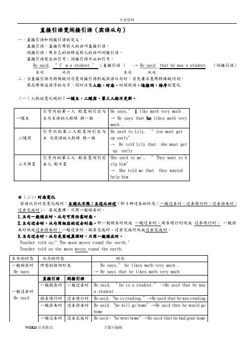 直接引语变间接引语(超级经典归纳)