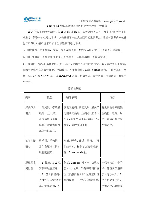 2017年11月临床执业医师外科学考点冲刺：骨肿瘤