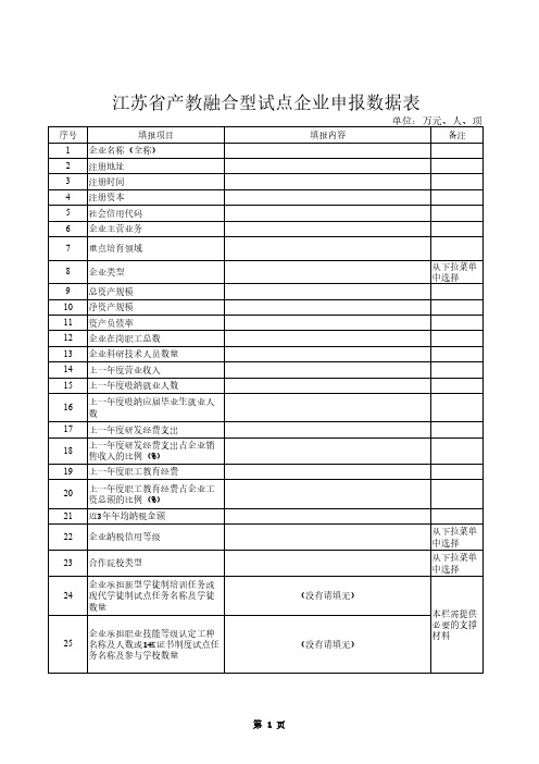 江苏省产教融合型试点企业申报表