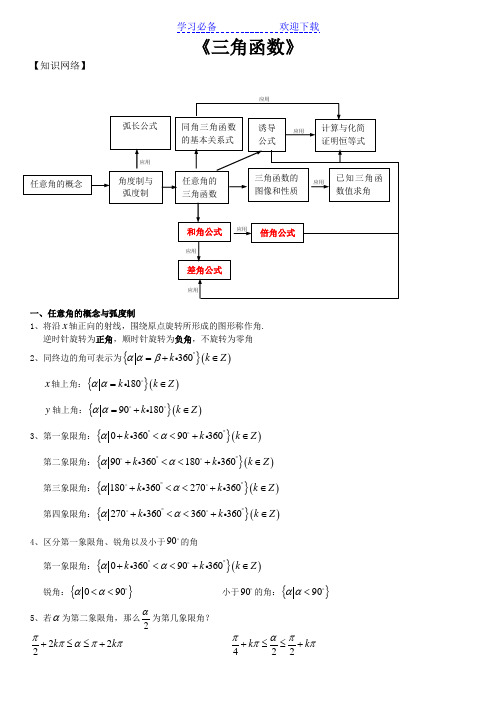 高中数学三角函数知识点归纳总结