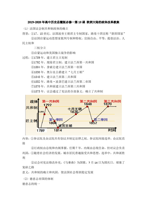 2019-2020年高中历史岳麓版必修一第10课 欧洲大陆的政体改革教案