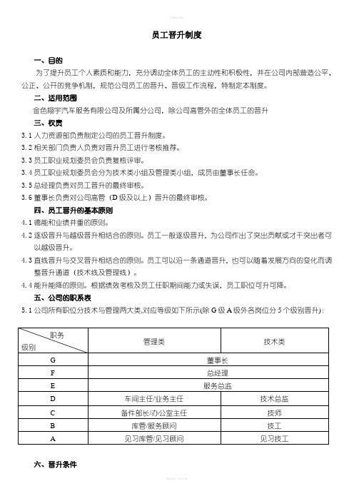 员工晋升制度(附表格及流程)