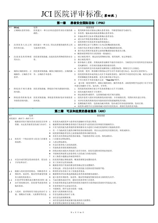 JCI标准第4版(最简版)