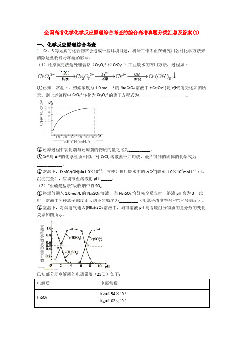 全国高考化学化学反应原理综合考查的综合高考真题分类汇总及答案(1)